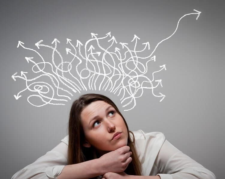 Case #194 — Solving a business problem with awareness